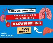 Your Biology NL