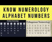 Numerology Name Correction