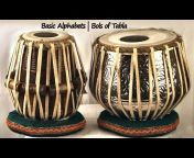 Geethanjali - Learn Music u0026 Arts