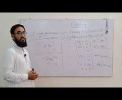 Alhuda shorthand Institute Live Training Pakistan