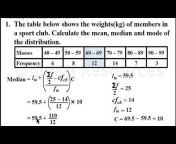 Oninab (Mathematical) Resources