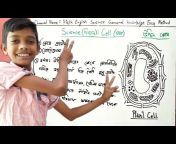 Math English Science General Knowledge Easy Method