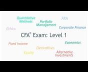 Educational CFA Videos.
