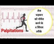 Dr Nagendra Thalor MD medicine DM cardiology