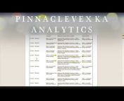PinnacleVex “PinnacleVex Analytics” KA Analytics
