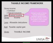 Unisa Taxation