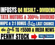 Telugu Stocks Stories