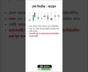 ট্রেডিং বাংলাদেশ । Trading Bangladesh