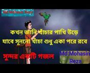 Md:Mohasin Raza