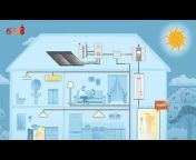 Activ8 Solar Energies (Solar Thermal u0026 Solar PV)