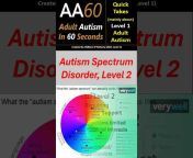 Adult Autism in 60 Seconds