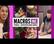Macros Inc.