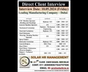 SOLAR HR MANAGEMENT PVT LTDNEW DELHI