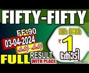 Kerala Lottery Result Live