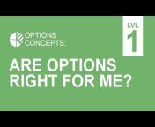 The Options Industry Council (OIC)