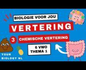 Your Biology NL