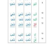 Layari http://asasarab.com/ untuk belajar bahasa Arab dengan lebih mudah &amp; sistematik. nnHubungi 017-6507587 untuk sebarang pertanyaan sekarang. - Ust. Abu Hanifa