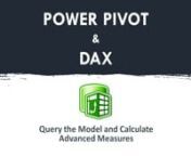 Power Pivot-DAX 29- TotalYTD, TotalQTD y TotalMTD from ytd dax