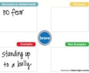 The use of graphic organizers as a means to teach vocabulary is helpful in providing students with useful tools that encourage them to restate word meanings. Graphic organizers also help students demonstrate their knowledge of the word. nnTo see more vocabulary building strategy videos, visit www.ballard-tighe.com/howtonnTo learn more about Word Raider, visit www.word-raider.comnnGraphic Organizer TranscriptionnnGraphic organizers are a useful tool for students to restate word meaning and to dem