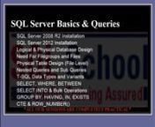 SQL School is one of the best training institutes for SQL Server Developer Training, SQL DBA Training and MSBI Training. We have been providing Online and Classroom Trainings for the last SIX years. All our training sessions are COMPLETELY PRACTICAL.nnSQL SERVER COURSE DETAILS FOR ONLINE TRAININGnSQL Server Design Architecture nSQL Server 2008 R2 - InstallationnSQL Server 2012 - InstallationnSQL Server Database Design &amp; PlanningnSQL Server Table Design &amp; PagesnTable Compression Technique