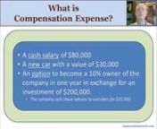 MBA ACCT 01-04 B Compensation Example from mba