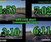 Comparison GPS tracking speed for Cold start modenbetween dashboard cameras DATAKAM G9, GARMIN GDR-35, TEXET 3GP, GS-1000
