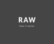 Basic tutorial on Raw, an online app for designers and vis geeks, aiming at providing a missing link between spreadsheet applications (e.g. Microsoft Excel, Apple Numbers, OpenRefine) and vector graphics editors (e.g. Adobe Illustrator, Inkscape, ...).nTry the application here: raw.densitydesign.org