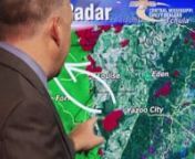 Some examples of using a touchscreen for a WSI Weather Computer.