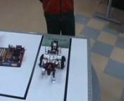 Producto intermedio: Robot utilizando el sensor de contacto de modo original.nnLos estudiantes programaron este robot para que realice el desafío propuesto. El robot es el LEGO MINDSTORMS EV3y el software utilizado está disponible en la página de Lego nnhttp://www.lego.com/es-ar/mindstorms/downloads/software/ddsoftwaredownload/nnTaller de RobóticanColegio Pucará de la ciudad de Ovalle, IV Región.