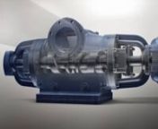 PERA-PRINZ® screw pumps are externally supported positive displacement rotary pumps. One or two pairs of screws which turn without mutual contact, ensure constant pulsation-free flow together with an high suction capacity, ie, a very low NPSH rate.
