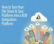 This webinar originally aired on Thursday, March 12, 2015 at 11:00 AM CT.nnSee how Adeptia Connect extends Box, Dropbox, Google Drive and other file sharing &amp; online storage platforms to integrate with any cloud application between businesses in minutes, without compromising security. This fresh, new approach to integration, radically reduces effort &amp; cost, is designed for business users to self-manage data connectivity, and provides control to IT staff.nnIn this webinar you will see how