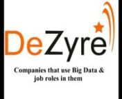 This is a recorded session from the IBM Certified Hadoop Developer course at DeZyre nClick this link to learn more - http://www.dezyre.com/Hadoop-Training-online/19nPlease call us at 1 866 313 2409 or email rahul@dezyre.com for any questionsnnCompanies that use Big Data are increasing in number and this is creating more big data jobs. In the last decade, companies using big data have increased 10 folds. There is an estimated 4.4 million big data jobs in the present IT sector. These big data jobs