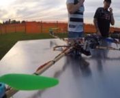 Ute och provar nya GoPron på en tricopter i karlslunds bakgårdar! n(min första video redigering någonsin)