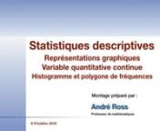 Statistiques descriptives, représentations graphiques, variable quantitative continue, histogramme et polygone de fréquences
