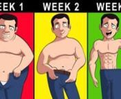 Learn the 5 Easy ways to lose ​weight &amp; belly fat in just 30 days to see a flat stomach with abs. You&#39;ll start seeing results in as little as 2 weeks. These are the best cyclical diet plans for weight loss to speed up losing inches and body fat without exercise. Reduce your love handles and melt belly fat away overnight every night.nnFREE 6 Week Challenge: https://gravitychallenges.com/home65d4f?utm_source=vime&amp;utm_term=dampnnFat Loss Calculator: http://bit.ly/2N41lTX?utm_source=calc