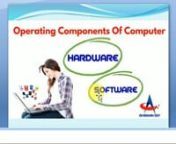 Web Designing Part-1(Hindi) &#124;Operating components of computer &#124;Arabinda Girinୱେବ ଡିଜାଇନ୍ ଭାଗ-୧ ଓଡିଆ ଭାଷାରେ..nଏହି ଭିଡିଓ ରେ ଆମେ software engineering ଏବଂ ୱେବସାଇଟ୍ ର ବେସିକ୍ ପରିଚୟ ବିଷୟରେ ଜାଣିବା ।n➖➖➖➖➖➖➖➖➖➖➖➖➖➖➖nଯଦି ଏହି ଭିଡିଓଟି ଆପଣଙ୍କ ମନକୁ ଛୁଇଁଥାଏ ତେବେ ଏ