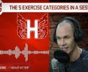 The 5 Exercise Categories in a Resistance Training Session from heatrick