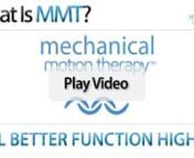 MMT for Patients from mmt