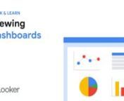 In this video, Analyst John Ewald shows how to view dashboards and see more information about that data. A dashboard is essentially a collection of tiles, each with the answer to a question. nnFor more information on this topic, check out this page in Looker&#39;s documentation: https://docs.looker.com/dashboards/viewing-user-dashboards