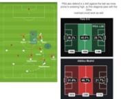 Tuchel vs Nagelsmann, Leipzig vs PSG, Neymar vs Upamecano and tactics tactics tactics