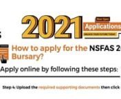 Follow these steps to create your NSFAS account to apply today.n•tStep 1 : Go to www.nsfas.org.za and click myNSFASn•tStep 2 : Create a myNSFAS accountn•tStep 3 : Click the apply tab and answer the questions on the screenn•tStep 4 : Upload the required supporting documents then click submitnUpon submitting your application a reference number will appear on your screen.nThe reference number will also be sent to the cellphone number and email address you provided.