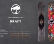 The Draft is our jib–specific, Rocker System design. A softer flex makes this the ideal freestlye specific weapon for park and street. The super blunt tips add massive amounts of surface area for pressing and butters with improved ollies and landing gear. Artist: Elzo DurtnnTo learn more about the Draft visit:nhttp://arborcollective.com/snowboards/products/draft/
