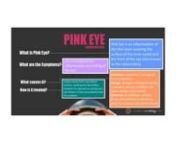 What is Pink Eye? How is it treated and what are its symptoms?
