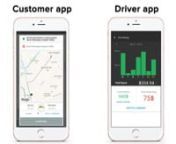 https://www.apporio.com/portfolio/on-demand-taxi-app-uber-clone/nnFor demo: nandroid user,ncustomer app: https://goo.gl/GWJXH5ndriver app: https://goo.gl/aXn1zr nnFor IOS user;n Customer app: https://goo.gl/MJ4hrBn Driver app: https://goo.gl/5VEvJr nnnAdmin Panel:nhttps://goo.gl/N6gB2M nuser id : infolabsnpassword : apporio7788nnnnnThis Uber clone app is complete app based cab booking business solutionfor those who wants to launch their own Uber like app.This Uber clone script ca