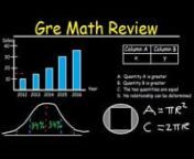 This video tutorial provides 135 multiple choice questions with solutions to help students prepare for the math section of the GRE.Topics include algebra, geometry, numerical operations and basic probability with statistics.This video covers the 4 main question types that you will see on a typical GRE exam such as the quantitative comparison question, multiple choice question, select all that apply questions, numeric entry / free response and data interpretation problems.