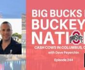 Episode 244nhttp://www.WeCloseNotes.comnnScott: I’m excited to have a rock star guy who’s doing some amazing things in Buckeye Nation. That’s why this episode is called Big Bucks in Buckeye Nation. We’re honored to have our good friend, Dave Payerchin, on the podcast. Thank you so much for joining us. How you doing?nnDave: I’m doing great. Thanks for having me.nnScott: For those that don’t know how big of a badass you are, talk about your real estate business in Columbus, Ohio. Why y