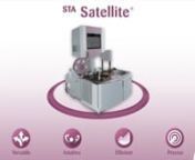 STA Satellite Demo from sta satellite