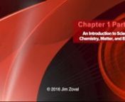 Download the lecture notes that accompany this Chapter FOR FREE!!!:nLecture notes: http://www.zovallearning.com/GOBlinks/ch1/lecture_notes_ch1_science-measurement_current-v2.0.pdfnnYou can rent the entire Chapter (series) for &#36;4.95 or rent this section (episode) only for 99 cents.nOnce rented, you will have access to the video for AN ENTIRE YEAR!Watch as often as you wish and on any device you choose for the entire term of your class. Dr. Jim Zoval is a Professor of Chemistry at Saddleback