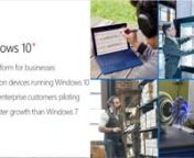 Learn from our experience in deploying and managing Windows 10 and the latest features from Microsoft, and discover how firms can reduce IT effort, improve reliability and save money.nnWe’ll address the Windows 10 anniversary update as well as hidden gems in the OS, like free tools to replace third-party apps. We’ll share our experience with new features such as Windows Defender Advance Threat Protection, Device Guard and Credential Guard, and explore the increasing use cases for Application