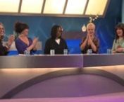 The ladies from Loose Women, are joined by the legendary Whoopi Goldberg, producer of Sister Act the Musical. In this 9th installment, we take you behind the scenes of Whoopi’s visit to the London Studio Centre for her special TV appearance.nLondon PalladiumnNow Showingnsisteractthemusical.com